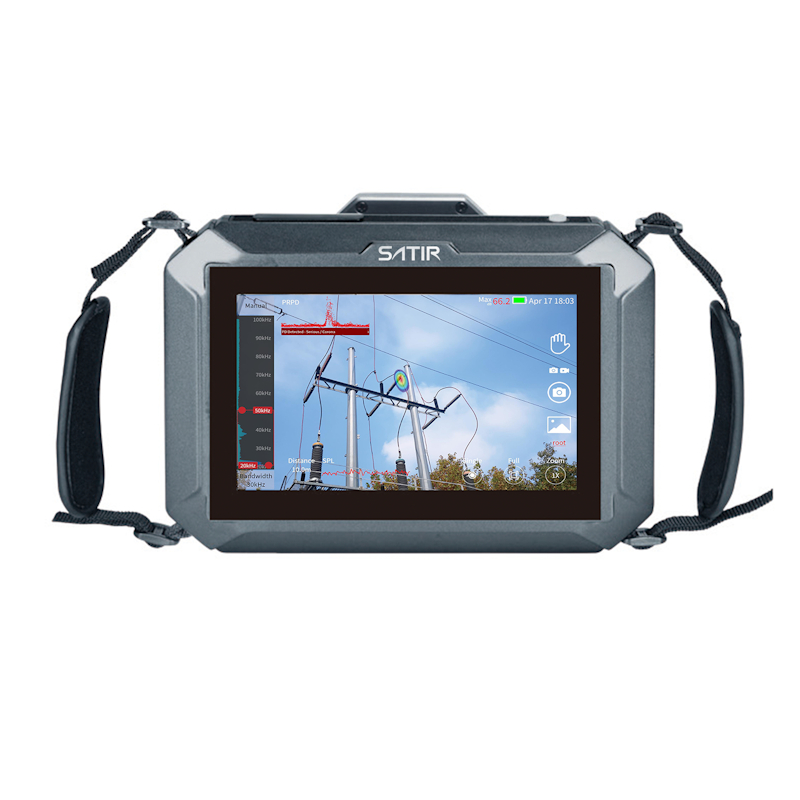 Acoustic Camera